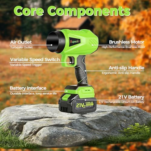 Ultra-Lightweight 20V Cordless Leaf Blower for Yard Cleaning - Image 6