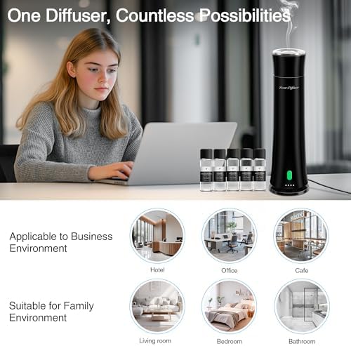 Hotel Scent Diffuser Starter Kit - 1500 Sq Ft Coverage, Premium Plastic Essential Oil Diffuser, Waterless Diffuser for Home, Hotel, Office, 5 Scent Essential Oils Included, Large Room, Black, 11In - Image 7