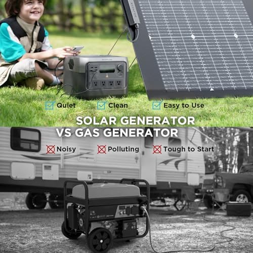 EF ECOFLOW Solar Generator RIVER 2 Pro & 220W Portable Solar Panel, 768Wh - Image 5