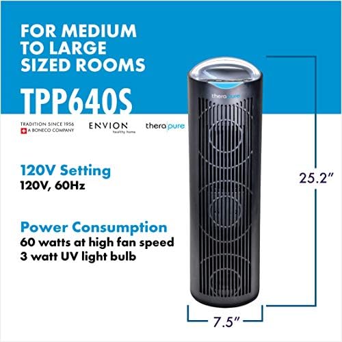 ENVION - Therapure TPP640 Air Purifier Tower with Air Sensor, Handle, and Remote Control (Black) - Image 7