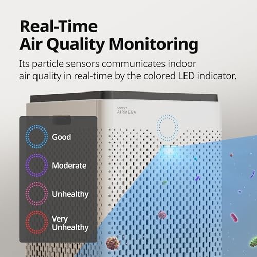 COWAY Air Purifier for Home Up to 2,512ft², Washable Pre-Filter and HEPA Filter for Smoke, Allergies, Pet Dander, Odor, AQI, Auto & Sleep Mode, Timer, 5yr Warranty, Airmega 300, AP-1515H - Image 6