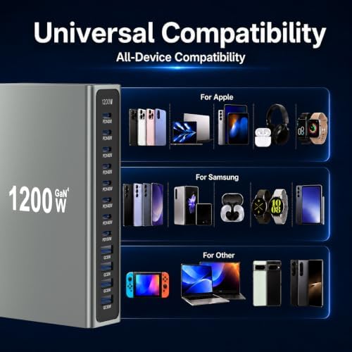 1200W GaN4 USB C Desktop Charging Station with 6.6FT 240W Cable, 12-in-1 Multiport Fast Charger Hub with Stand, 7X PD 140W Multi-Device Power Station for Laptops Tablets and Phones - Image 6