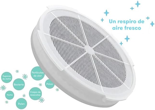 Frida Baby Replacement HEPA Filter for 3-in-1 Air Purifier with Activated Carbon for Common Allergens, Pollen, Dust, Remove Odors, Pollution & More - Image 4