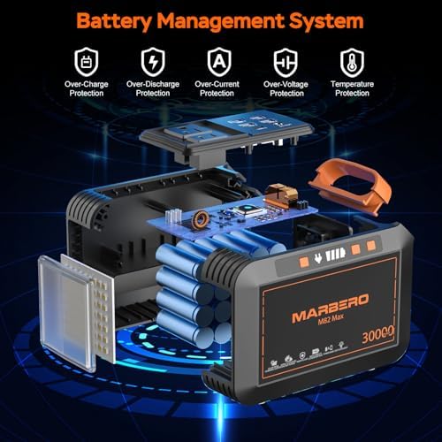 MARBERO 111Wh Solar Generator with Panels Included Solar Panel Kit 30W - Image 7
