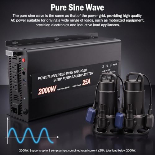 Sump Pump Battery Backup System, 2000W Pure Sine Wave Inverter with Remote Control & LCD Screen, Auto Switches to Battery Power, for Basement Flood Protection & Power Outage Emergency - Image 7