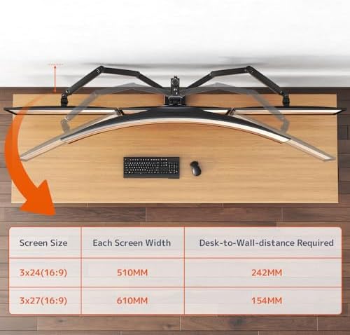 PUTORSEN Quad Monitor Mount for 49’’ Top and 27’’ Screens on Lower - Image 7