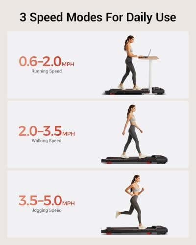 LONTEK 15% Incline Walking Vibration Pad Portable Under Desk Treadmills - Image 4