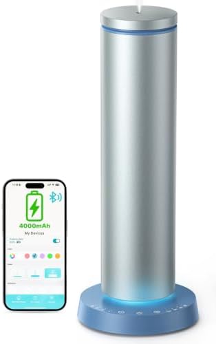 Ziweo Waterless Diffuser Rechargeable Cordless & Plug-in Powered, 1500sq.ft by ZiweoWaterlessEssentialOilDiffuser