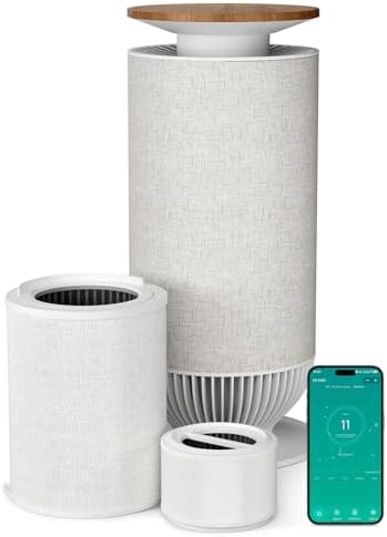 Petbobi Air Purifier for Home Large Room 3630 Sq Ft, Dual Efficient Filter by Petbobi