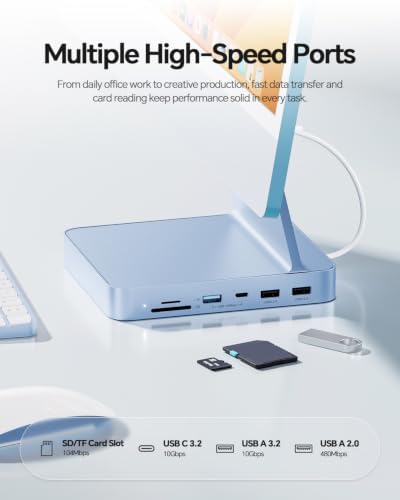 USB C HUB for iMac 24 inch M1/M3/M4 with M.2 NVMe 4TB SSD Enclosure - Image 3