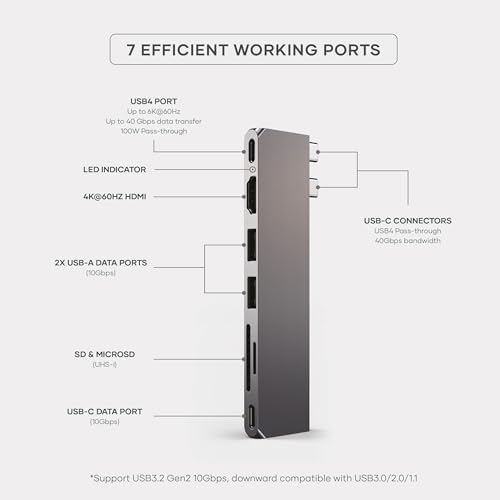 Satechi 7-in-1 USB-C Hub Pro Slim, 4K HDMI, USB 3.2 Gen 2, Space Gray - Image 2