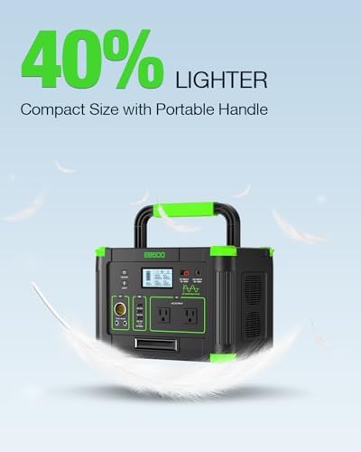 Portable Power Station 500W, 519.48Wh/140400mAh Solar Generator Backup - Image 5