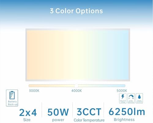2X4 LED Flat Panel Light with Emergency Battery Backup, 50W 3000K/4000K/5000K, 0-10V Dimmable, 6500 Lumens, Backlit Drop Ceiling Panel, 100-277V, UL Listed, Built-in Backup – 2 Pack - Image 3