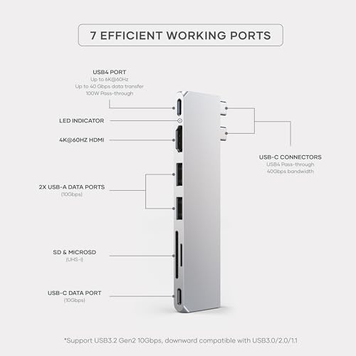 Satechi 7-in-1 USB-C Hub Pro Slim, 4K HDMI, USB 3.2 Gen 2, USB 4, Silver - Image 3