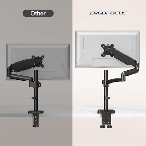 Extra Long Arm Monitor Mount, Fits Max 32" Hold up to 19.8lbs - Image 3