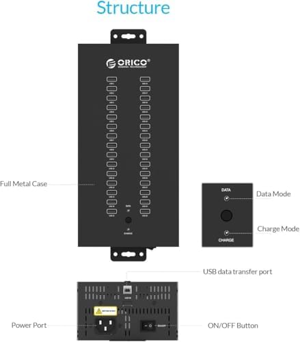 ORICO 30-Port Industrial-Grade USB 2.0 Hub with 300W Power Supply, Smart Charging Station, Wall/Rack Mountable, Full Metal Case for Offices, Workshops & Labs - Image 5