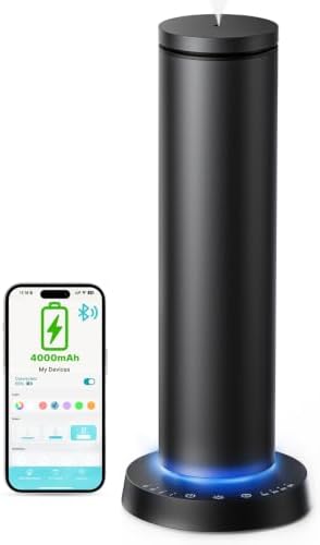 Ziweo Waterless Diffuser Rechargeable Battery & Plug-in Powered, 1500sq.ft by ZiweoWaterlessEssentialOilDiffuser