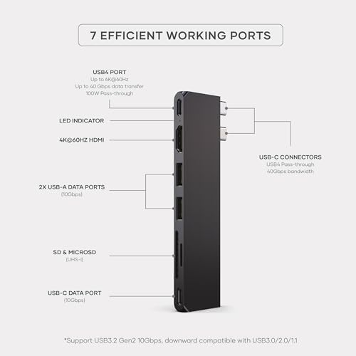 Satechi 7-in-1 USB-C Hub Pro Slim, 100W Charging, 4K HDMI, USB4, Midnight - Image 3