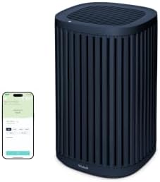 Windmill Air Purifier for Home, 3-In-1 Filters for Dust, Smoke, & Pets by WindmillAir
