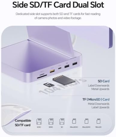 11-in-1 USB C Hub for iMac 24" M1/M3/M4 with M.2 NVMe 4TB SSD Enclosure - Image 4