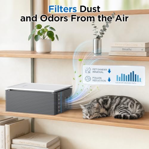 MOOKA Air Purifier for Home Pets Large Room 1300 Ft², Washable Pre-Filter - Image 2