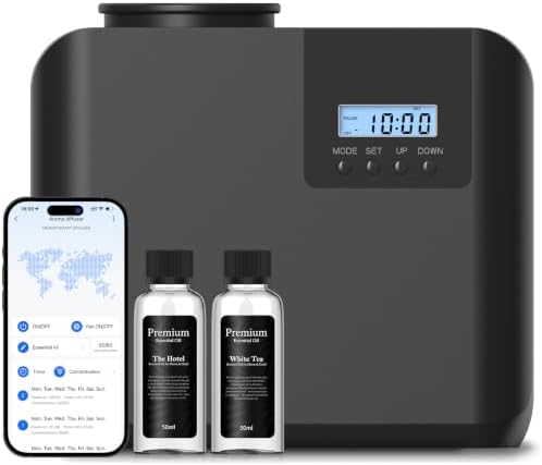 2026 Upgraded HVAC Scent Diffuser Machine Kit, Covers 5000 Sq.Ft for Room by ASCENTYER