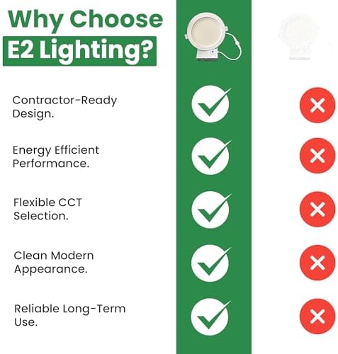 E2 LIGHTING 6 Inch Recessed LED Light - Image 7