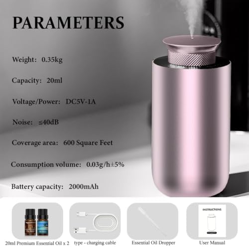 2026 Upgraded Rechargeable Waterless Car Scent Diffuser Kit, Auto On/Off - Image 2