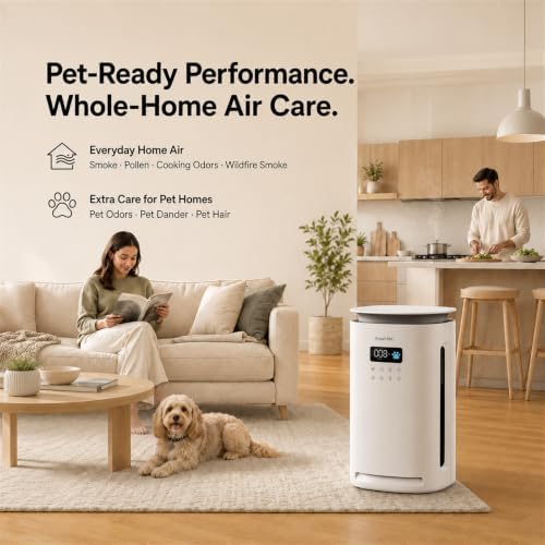 Provirtec Pet Air Purifier for Home with 4 Washable Pre-Filters, H13 HEPA - Image 2
