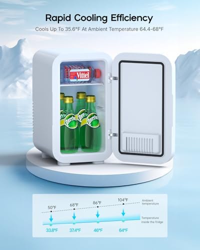 BEICHEN Mini Fridge,6 Liter / 8 Can Small Fridge for Bedroom, Car, Office - Image 4