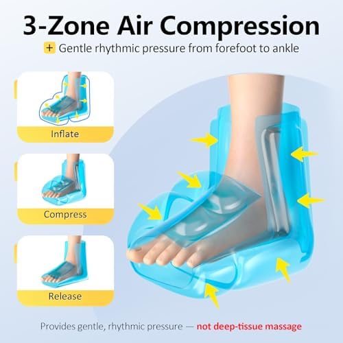 Comfytemp Portable Air Compression Foot Massager with Heat (Fit Size 6-10) - Image 3