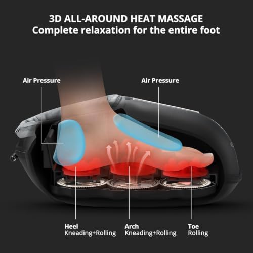 Medcursor Foot Massager with Heat, Shiatsu Deep Kneading, Size up to US 13 - Image 2