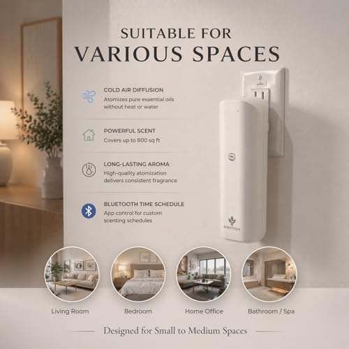 Plug-in Waterless Diffuser - Cold Air Scent Machine, White - Image 2