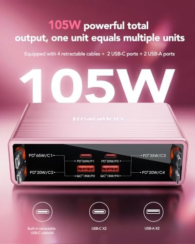 8-in-1 Charging Station for Multiple Devices,Fast Charger with 65W Cable - Image 4