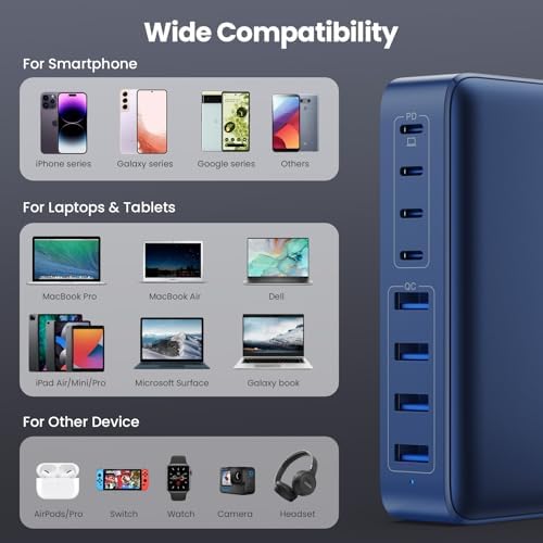 USB C Charger 200W USB C Charger Block,Upgraded GaN III 8-Port Fast Charging Station Hub,PD 65W Laptop Charging Adapter Compatible with MacBook Pro/Air,DELL,Steam Deck,iPhone 16/15/14,Galaxy S23/22 - Image 2