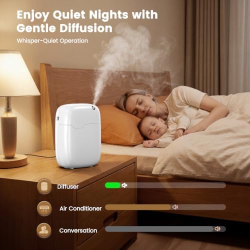 XEITIN Waterless Essential Oil Diffuser 2 x 100mL Hotel Scent Oil 3000sq.ft - Image 6