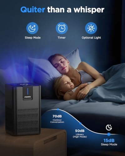 MOOKA H13 HEPA Air Purifiers for Home Large Room up to 1250 Ft², M05 Black - Image 5