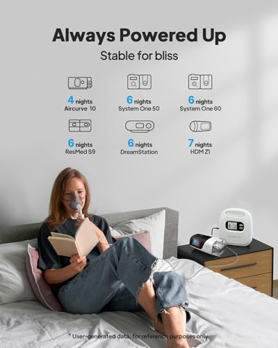 BLUETTI CPAP Battery Backup X30 297Wh Power Supply with Comprehensive Set - Image 2