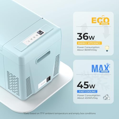 BougeRV 12v refrigerator 23 Quart, -8℉~50℉ Portable Freezer for Car, Green - Image 3