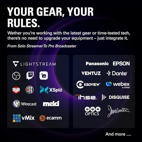 Elgato Stream Deck XL Advanced Studio Controller, 32 Keys - Image 6