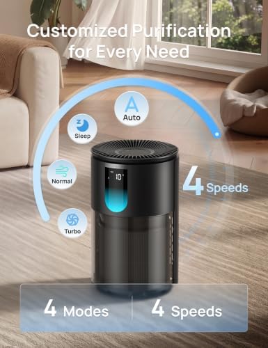 DREO Smart Air Purifier for Home, Up to 1176 ft², HEPA Sleep Mode, Air Cleaner for Large Rooms & Bedrooms, Wi-Fi/Voice/Alexa, Pets, Smoke, Dust, Pollen & Odors, PM2.5 Monitor, DR-HAP009S (Dreo 539S) - Image 6