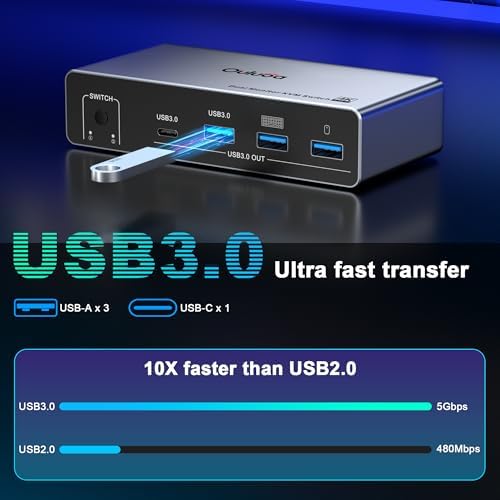 USB C Kvm Switch 2 Monitors 1 Desktop and 1 Laptop, Dual Monitor KVM Switch Docking Station, 4K@60Hz Expand 2 HDMI Displays,USB 3.0x3,USB C x1, PD 100W, Wired Remote and USB Cable Included - Image 6