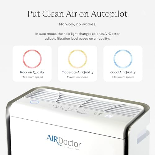 AIRDOCTOR 2000 Smart for Small & Medium Rooms and Bedrooms. 3 Stage Filtration with UltraHEPA - Image 4