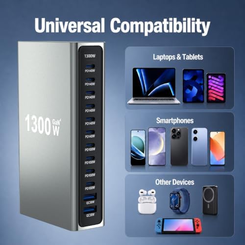 1300W GaN 4 USB C Charging Station, 12-Port Desktop Charger with 6 x 140W USB-C PD, 4 x 100W USB-C PD and 2 x QC 3.0 USB-A Ports, Includes 6.6 ft 240W USB-C Fast Charging Cable - Image 3
