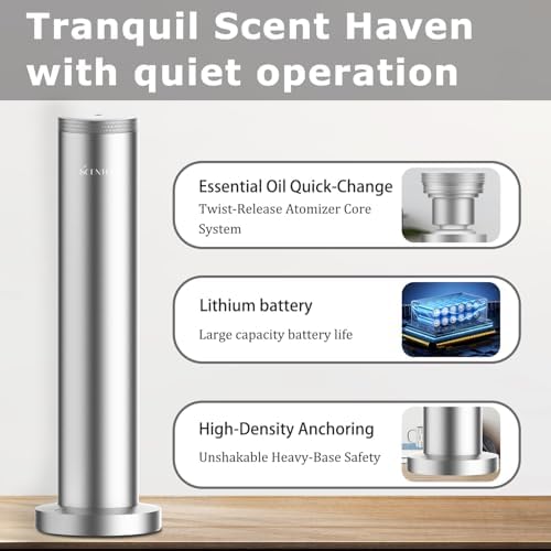 Waterless Essential Oil Hotel Diffuser for Whole House, Covers 2000 Sq Ft - Image 4