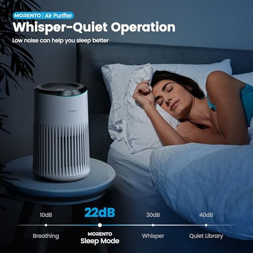 Air Purifiers for Bedroom Home for Smoke Pet Dander Odors 2 Pack Ivory - Image 4