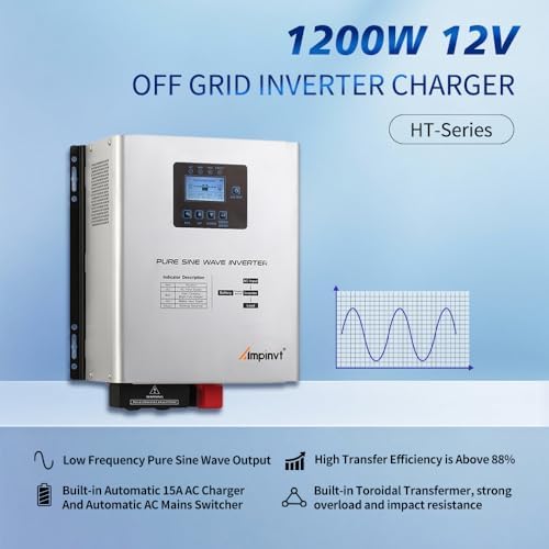 Ampinvt 1200W Pure Sine Wave Inverter with AC Charger, DC 12V to AC 120V Output,UPS Backup Power Low Frequency Inverter for Lithium, Sealed,AGM, Gel,and Flooded Batteries - Image 2