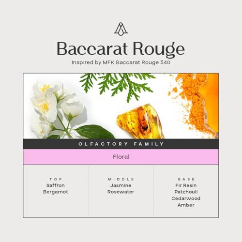 AromaPlan Baccarat Rouge Hotel Diffuser Oil – 100% Fragrance, 1.7 Fl Oz - Image 3