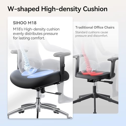 SIHOO M18 Ergonomic Office Chair, High Back Mesh Desk Chair with Adjustable Headrest & Lumbar Support, 330lbs Capacity Computer Chair with 2D Armrests & Wide Cushion, Tilt Lock, 2 Packs-Black - Image 4