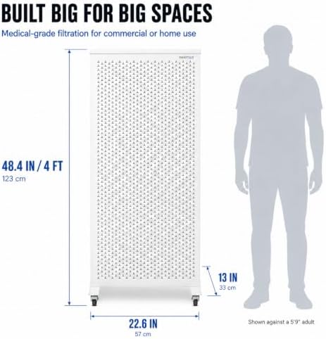 Smart Air Blast MKII Large Room Air Purifier For Business, Large Homes, Office Up to 9000 Sq Ft/hr, 1200 CFM, H13 HEPA Filter, Carbon Filter,Washable Prefilter, Pets, Dust Mold Smoke Allergies Pollen - Image 5